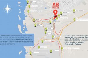 AB Center Cartagena Parque Industrial y Comercial (3)